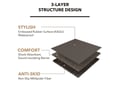 Picture of Kagu All-Weather Perfect Fit Cargo Liner - Stowable Design