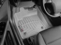 Additional