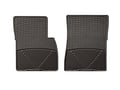 Primary