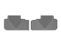 Primary