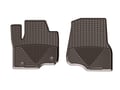 Primary
