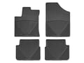 Primary
