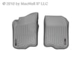 Picture of WeatherTech FloorLiners - Gray - Front - 2 Piece