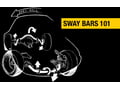 Picture of Hellwig Sway Bar - Rear - 1 in. Bar Dia. - Convertible
