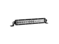 Picture of RIGID SR-Series PRO 10