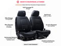 Picture of SCS Front Luxury Seat Covers - Black