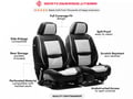 Picture of SCS Front & Rear Combo Luxury Seat Covers - Black & White
