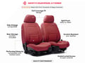 Picture of SCS Front Luxury Seat Covers - Wine Red
