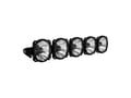 Picture of KC Gravity LED Off-Road Lights