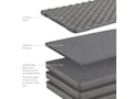 Picture of Go Rhino Xventure Gear Hard Case Replacement Foam Set - Medium 18
