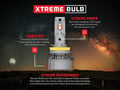 Picture of ARC Xtreme Series LED Headlight Bulbs